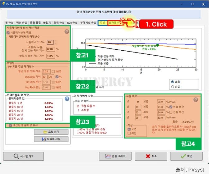 03_24. PVsyst 상세손실 설정_상세손실_갱년
