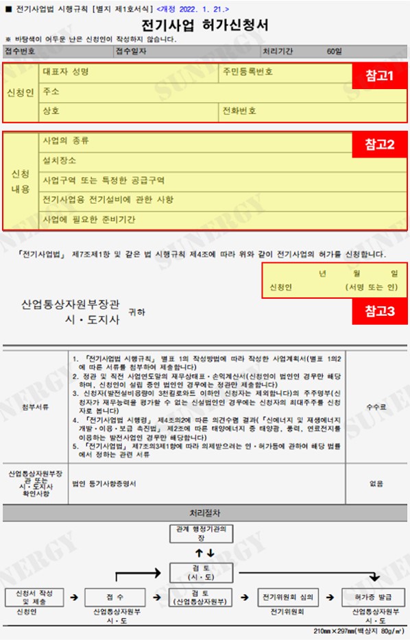 02_L_10. 태양광 발전사업허가 서류_허가신청서 작성 방법