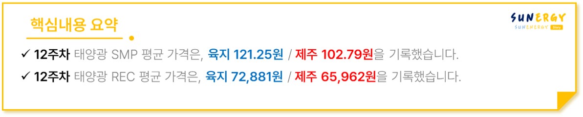 TSR_14. [2025년 12주차] 핵심내용 요약