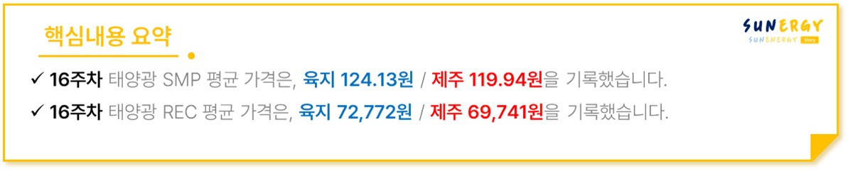 TSR_19. [2025년 16주차] 핵심내용 요약