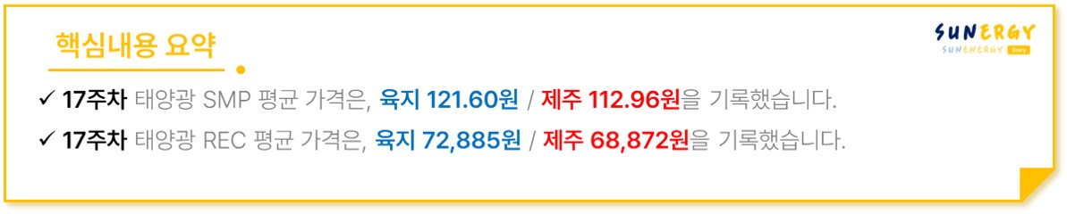TSR_20. [2025년 17주차] 핵심내용 요약