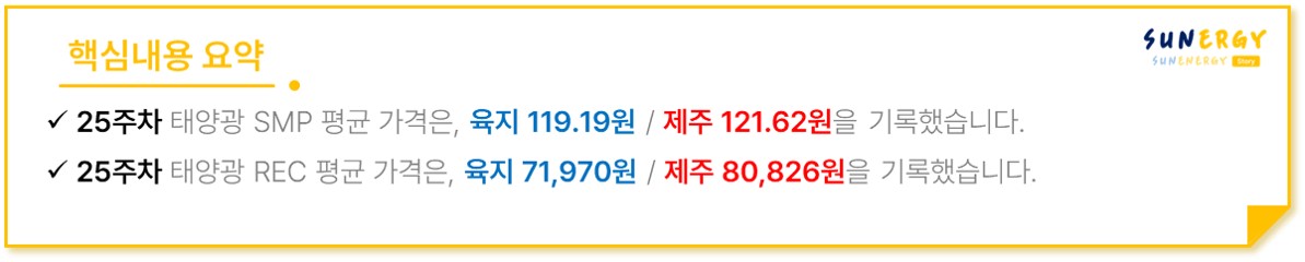 TSR_30. [2025년 25주차] 핵심내용 요약